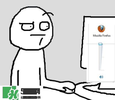全球男性都在搜什么動作片 全球男性都在搜什么動作片