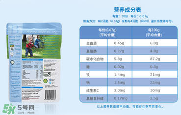 貝拉米米粉含鐵嗎？貝拉米米粉含鐵量