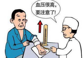 高血壓吃什么藥？高血壓吃什么保健品