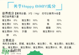 禧貝米粉一段含鐵嗎？禧貝米粉一段是否含鐵？