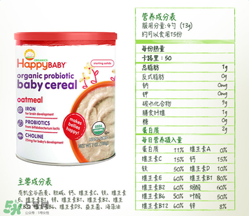 禧貝米粉二段成分如何？禧貝米粉二段成分表