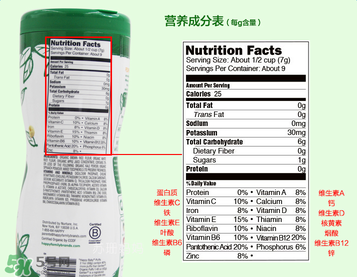 禧貝泡芙是膨化食品嗎？禧貝泡芙是不是膨化食品？