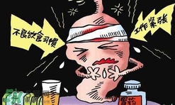 胃癌是怎么引起的？胃癌的早起癥狀