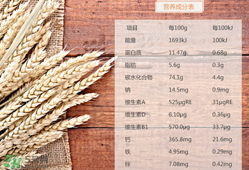 谷百katyluck米粉配料表 谷百katyluck米粉成分表 谷百katyluck米粉配料表 谷百katyluck米粉成分表