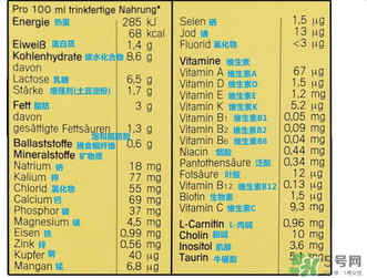 美樂寶二段奶粉怎么樣？美樂寶二段奶粉好不好？