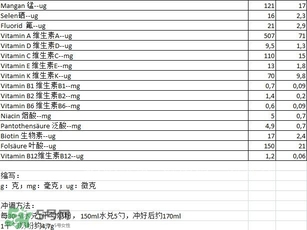 泓樂奶粉4段怎么樣？泓樂奶粉4段好不好？