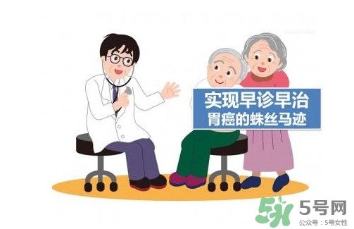 胃癌如何確診？胃癌如何檢查出來的