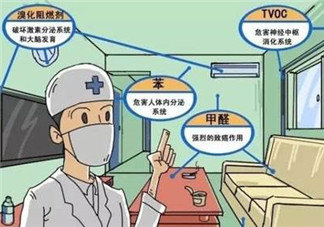 甲醛檢測儀哪個牌子好？哪個牌子的甲醛檢測儀好？