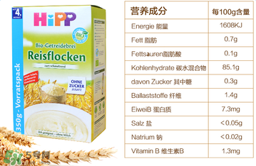 喜寶有機(jī)大米米粉怎么樣？喜寶有機(jī)大米米粉好嗎？