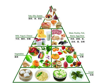 亞健康怎么調(diào)理？亞健康如何調(diào)理