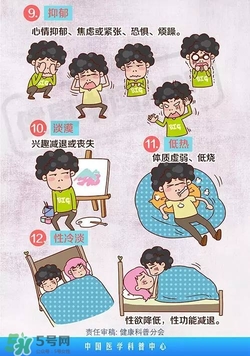 什么是亞健康？亞健康狀態(tài)的具體表現(xiàn)