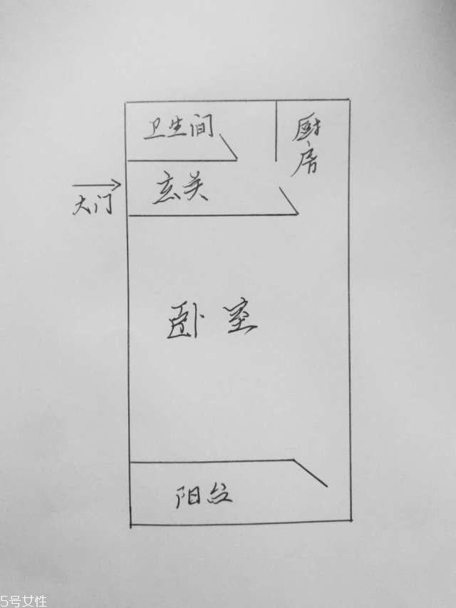 出租房怎么布置好看 出租房如何布置好看 出租房怎么布置好看 出租房如何布置好看