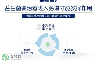 合生元益生菌功效是什么？合生元益生菌的功效