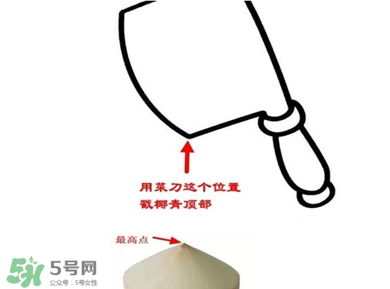 椰青喝完后椰肉怎么吃？椰青里面的肉可以吃嗎？