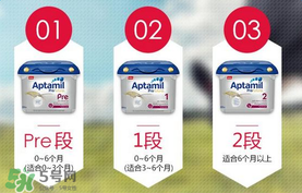 德國(guó)愛(ài)他美分段法及各段特點(diǎn)？德國(guó)愛(ài)他美分段說(shuō)明