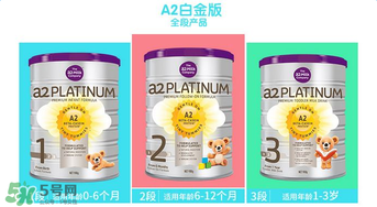 A2奶粉分幾段？A2奶粉分段說明