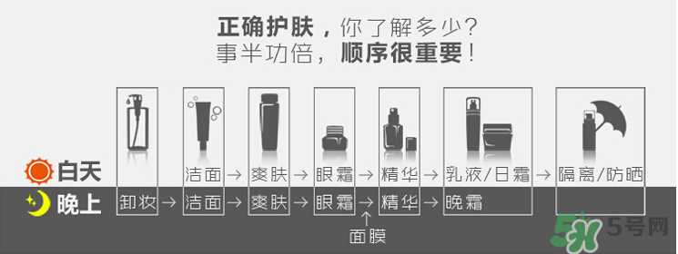 蘭蔻柔膚水藍瓶和粉瓶哪個好 蘭蔻柔膚水藍瓶和粉瓶哪個好