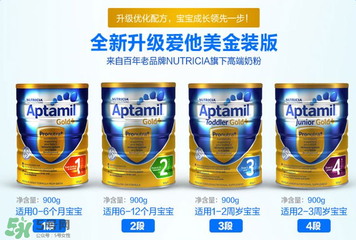 可瑞康金裝價格多少？可瑞康金裝系列的價格