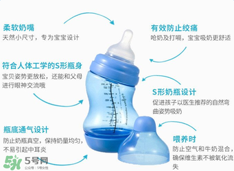 difrax迪福奶瓶是哪個(gè)國(guó)家的品牌？difrax迪福的產(chǎn)地是哪里？