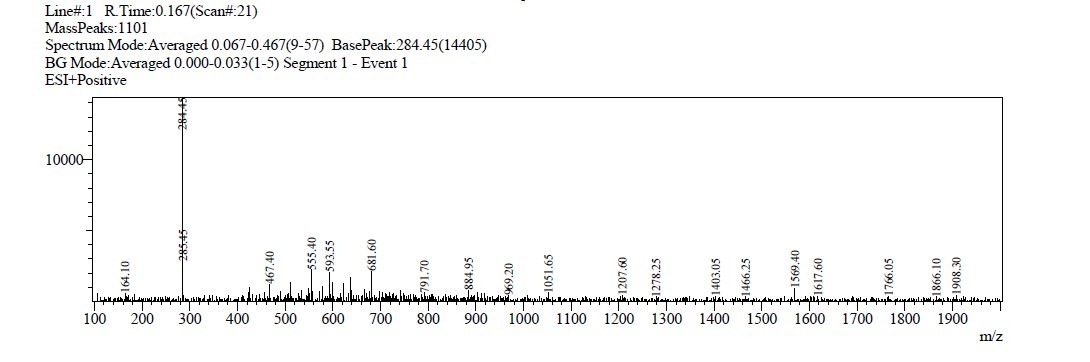 貝德瑪卸妝水如何辨別真假？貝德瑪卸妝水真假辨別