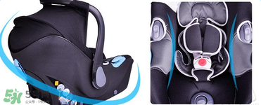 速度與激情8是哪款嬰兒提籃？速度與激情8同款嬰兒提籃