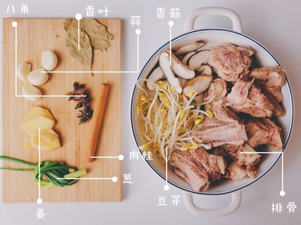 紅燒排骨面怎么做？紅燒排骨面的做法
