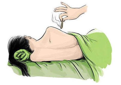 艾灸原理是什么？艾灸治病的原理是什么