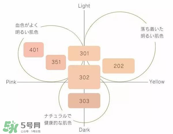 2017貴婦粉霜排行榜10強(qiáng)_2017貴婦粉霜熱門推薦