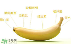 皮皮蝦能和香蕉一起吃嗎？吃完皮皮蝦能吃香蕉嗎？