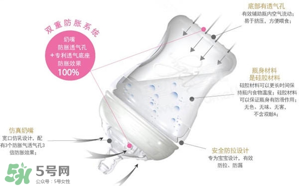 nuby努比奶瓶怎么樣？nuby努比奶瓶好不好？