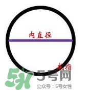 lovelove戒指是什么牌子？lovelove真愛之花戒指多少錢？