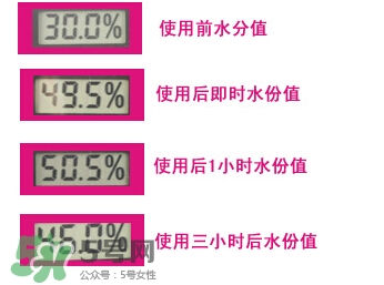 悅薇水乳適合什么年齡？資生堂悅薇水乳適合年齡段？