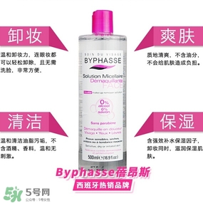 蓓昂斯和貝德瑪卸妝水哪個(gè)好？蓓昂斯和貝德瑪卸妝水對(duì)比