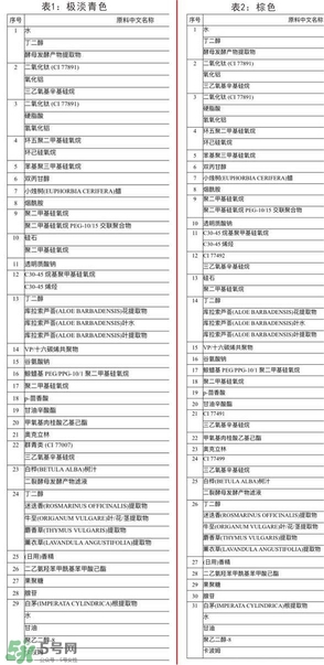 愛敬氣墊怎么樣？愛敬氣墊怎么用