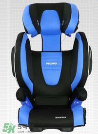 Recaro的中文是什么？Recaro的中文名怎么翻譯？