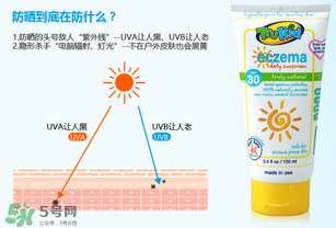 trukid防曬怎么樣？trukid防曬好用嗎？