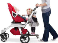 嬰兒車什么樣的好？嬰兒車的種類介紹