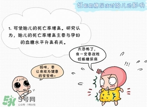 妊娠糖尿病早餐吃什么？妊娠糖尿病早餐吃什么好