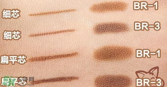 kate雙頭眉筆怎么用？kate雙頭眉筆使用方法