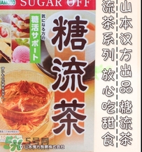 糖流茶有用嗎？糖流茶能治糖尿病嗎？