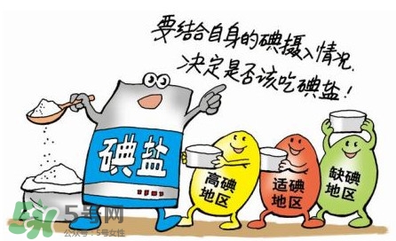 普通鹽和低鈉鹽哪種好？海鹽湖鹽井礦鹽哪種好