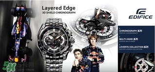 dw手表和卡西歐哪個好？dw手表和卡西歐手表哪個檔次高？