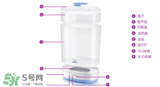 奶瓶消毒鍋帶烘干好嗎？奶瓶消毒鍋需不需要帶烘干功能呢？