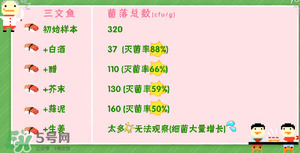 三文魚有刺嗎？三文魚的刺怎么處理