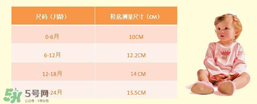 FunkyFeet是什么牌子？FunkyFeet是哪個國家的品牌？