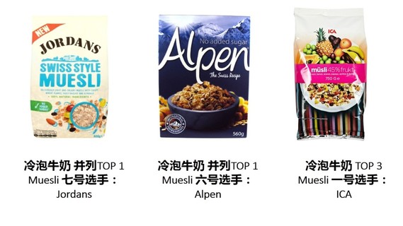 麥片什么牌子好？進(jìn)口麥片哪個牌子好吃