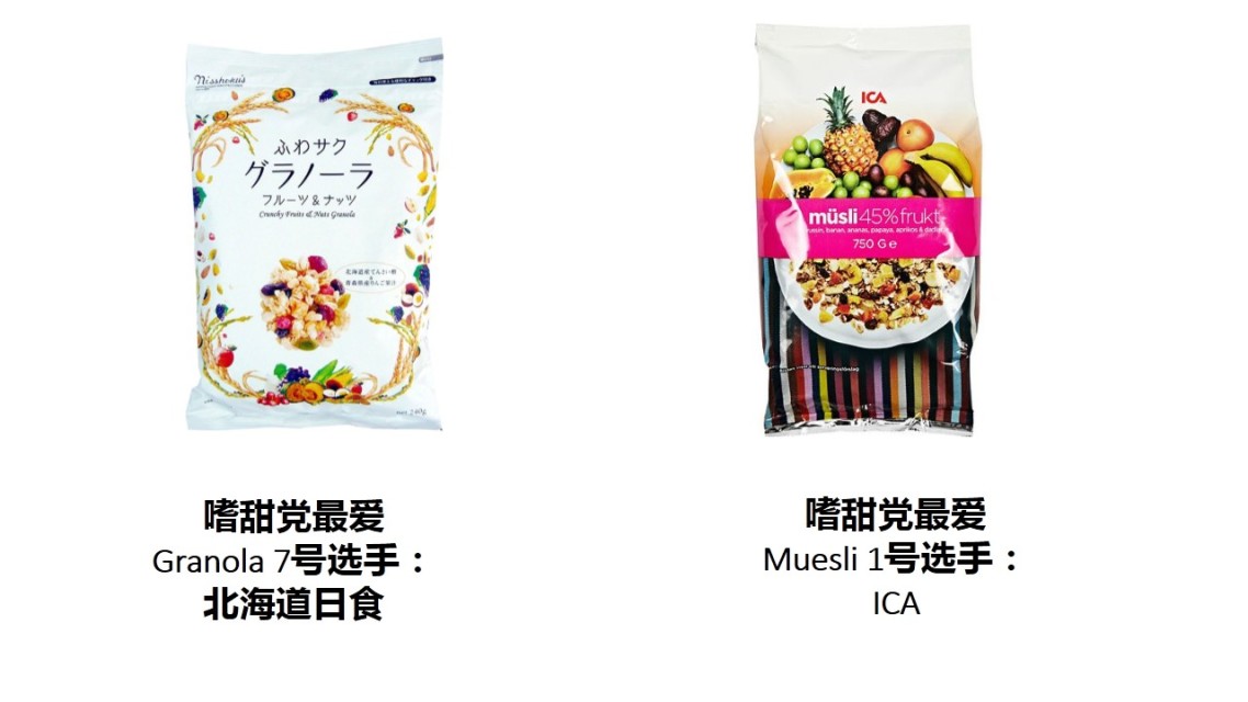 麥片什么牌子好？進(jìn)口麥片哪個牌子好吃