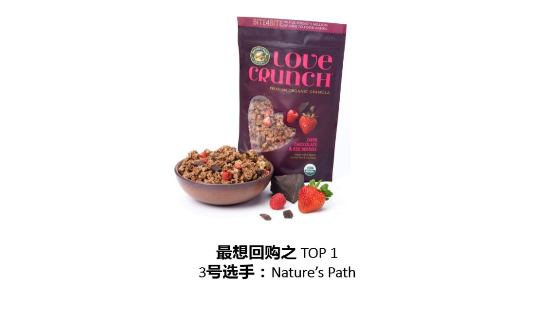 麥片什么牌子好？進(jìn)口麥片哪個牌子好吃