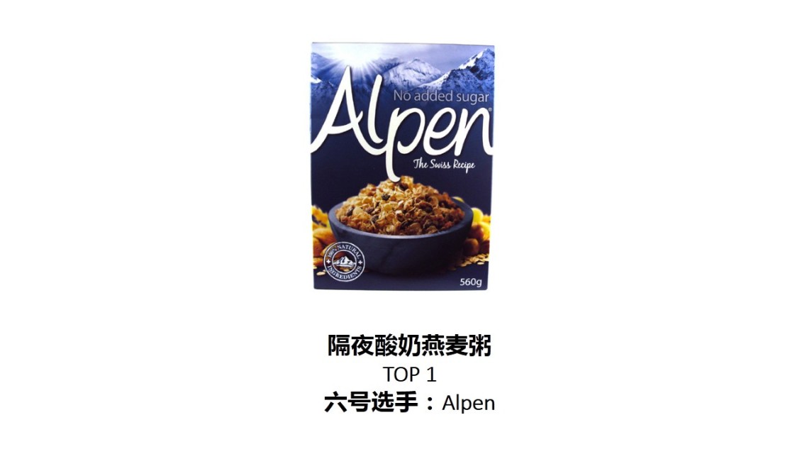 麥片什么牌子好？進(jìn)口麥片哪個牌子好吃