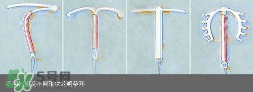 避孕環(huán)安全嗎？避孕環(huán)是什么樣子的圖片